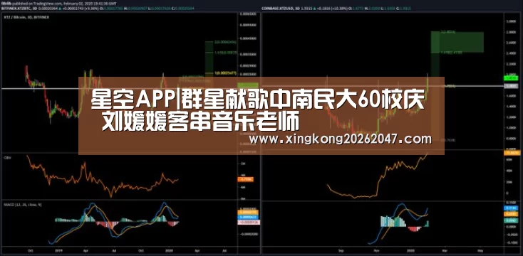 星空APP|群星献歌中南民大60校庆 刘媛媛客串音乐老师(图1) 星空APP