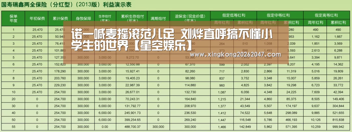 诺一喊麦摇滚范儿足 刘烨直呼搞不懂小学生的世界【星空娱乐】(图3) 星空娱乐